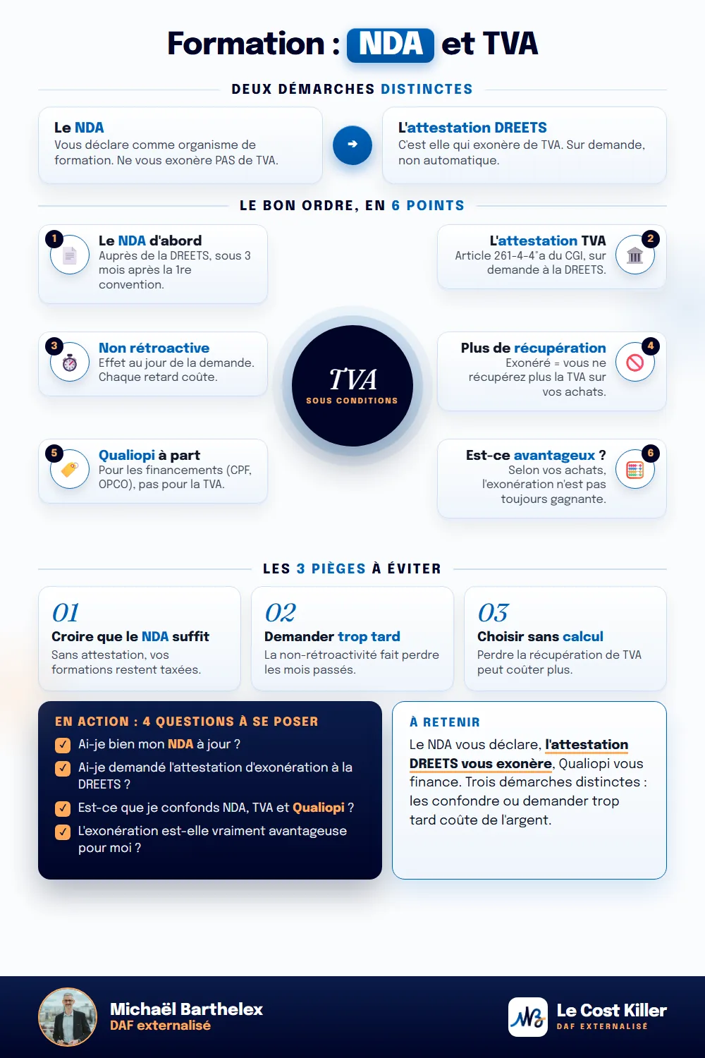 Fiche technique : Organisme de formation : NDA et exonération de TVA, conditions et pièges 2026